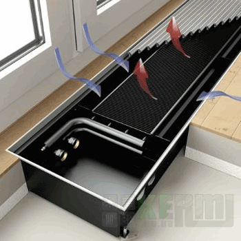 Конвектор внутрипольный Kermi KRP91 210x92x1500